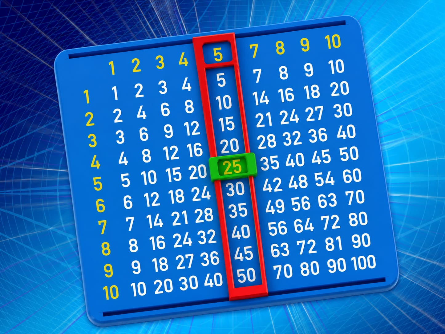 Multiplication Learning Board